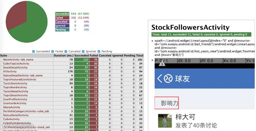 http://www.droidsec.cn/wp-content/uploads/2016/09/2016091204422824.png