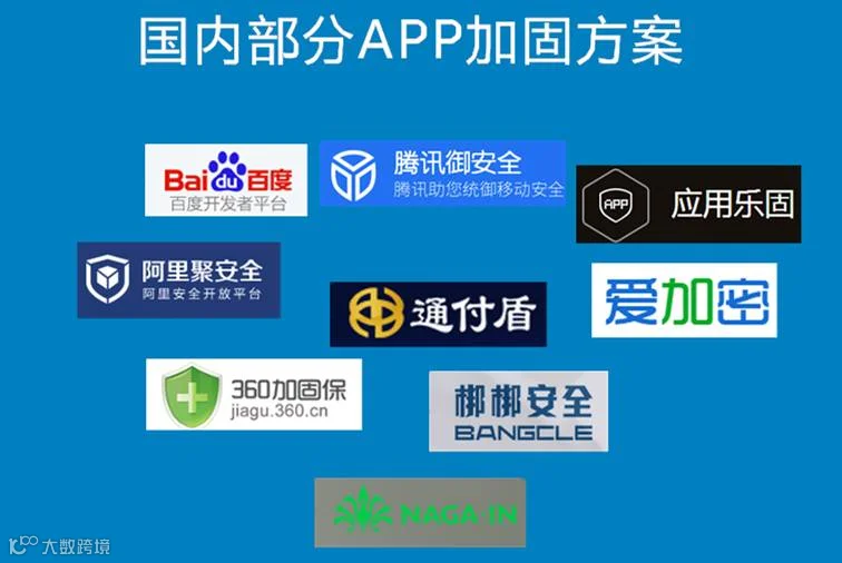 http://www.droidsec.cn/wp-content/uploads/2016/09/2016091204422714.png