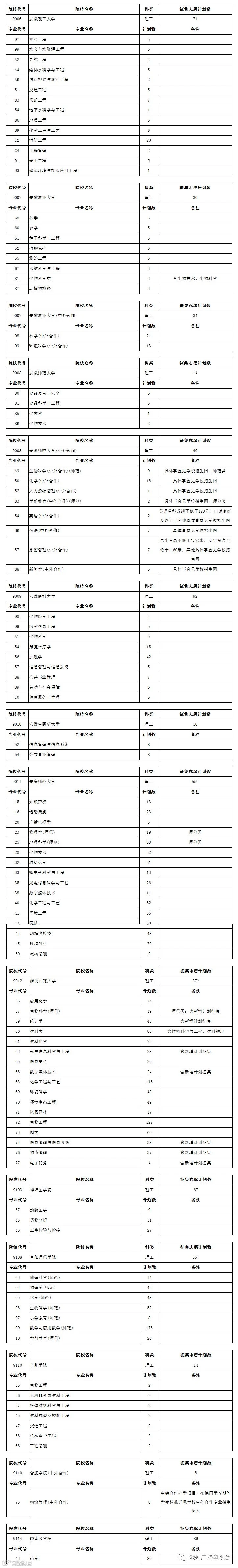 理工类新3.png