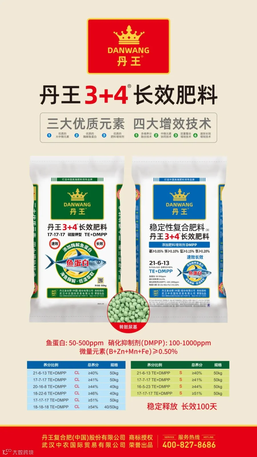 丹王3+4长效肥料-尿基.jpg