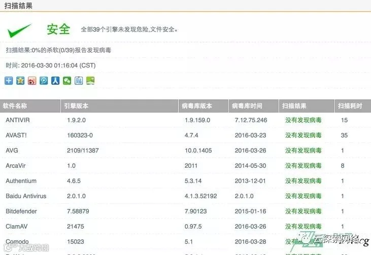 高级组合技打造“完美” 捆绑后门