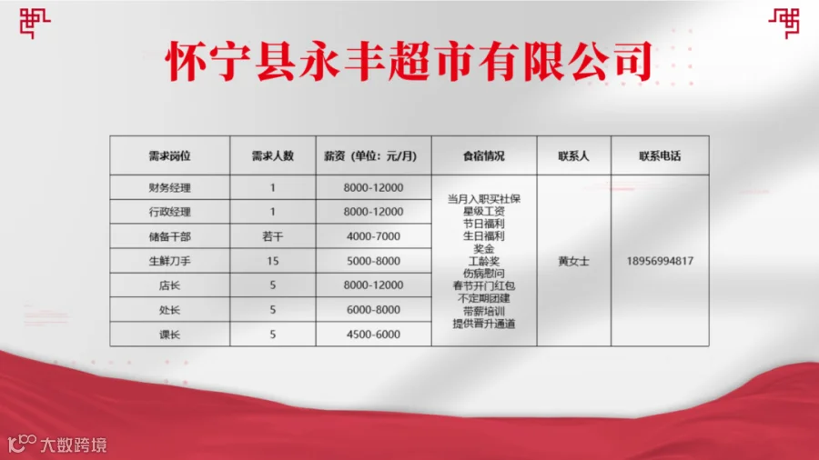 24永丰超市1.png