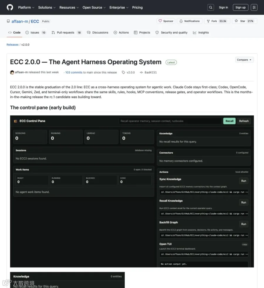 v2.0.0 发布页