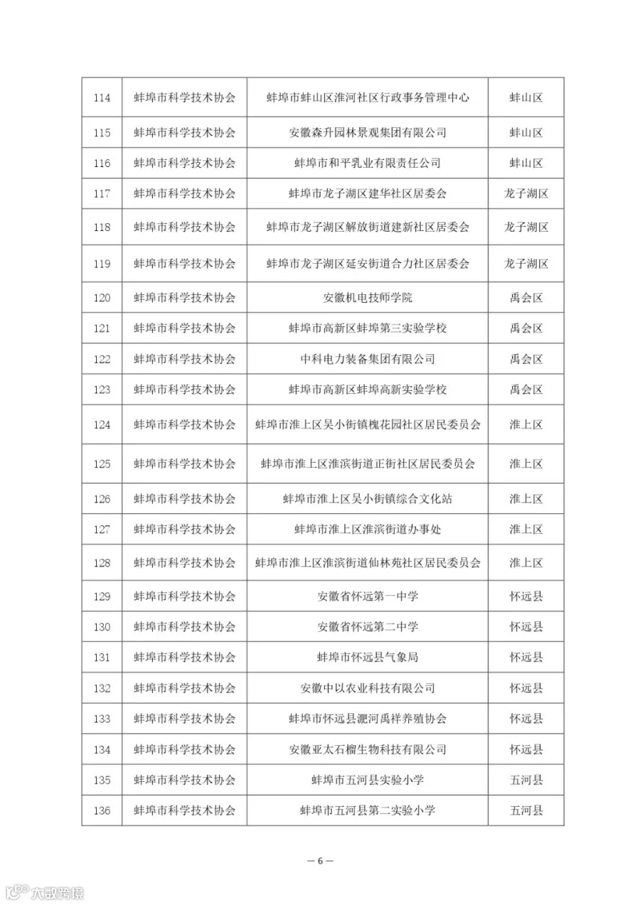 附件_page-0006.jpg