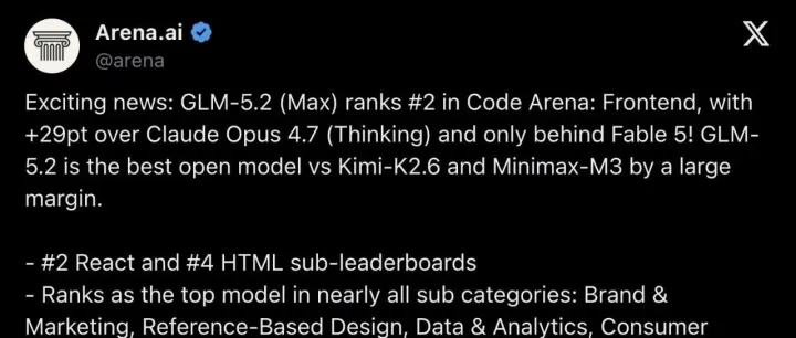 GLM-5.2冲上前端 Coding 榜单前列：开源模型在实战赛道逼近顶级闭源模型
