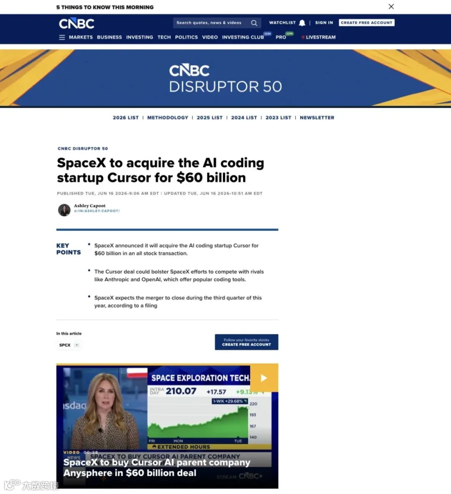 CNBC报道