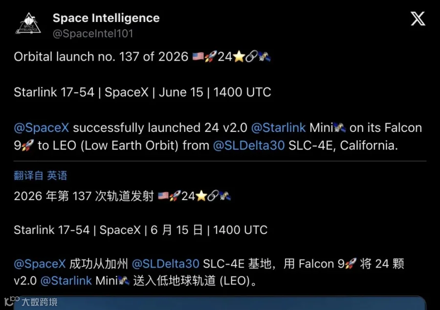 Space Intelligence 数据聚合（分段1）
