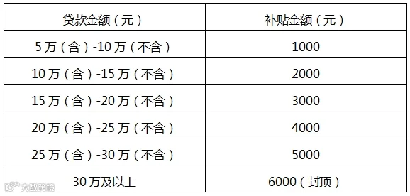 微信截图_20260104105736.png