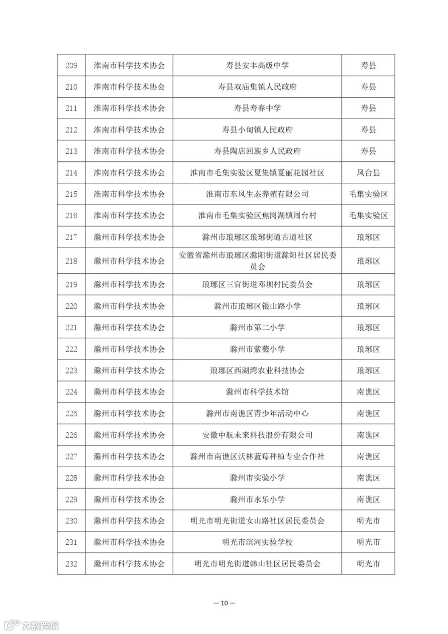 附件_page-0010.jpg