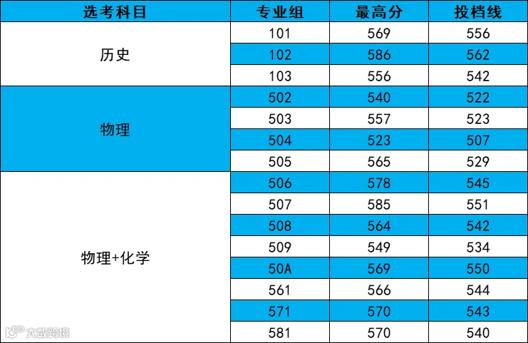 e28eb0e90bfb90ed563d673cc4168f7.png