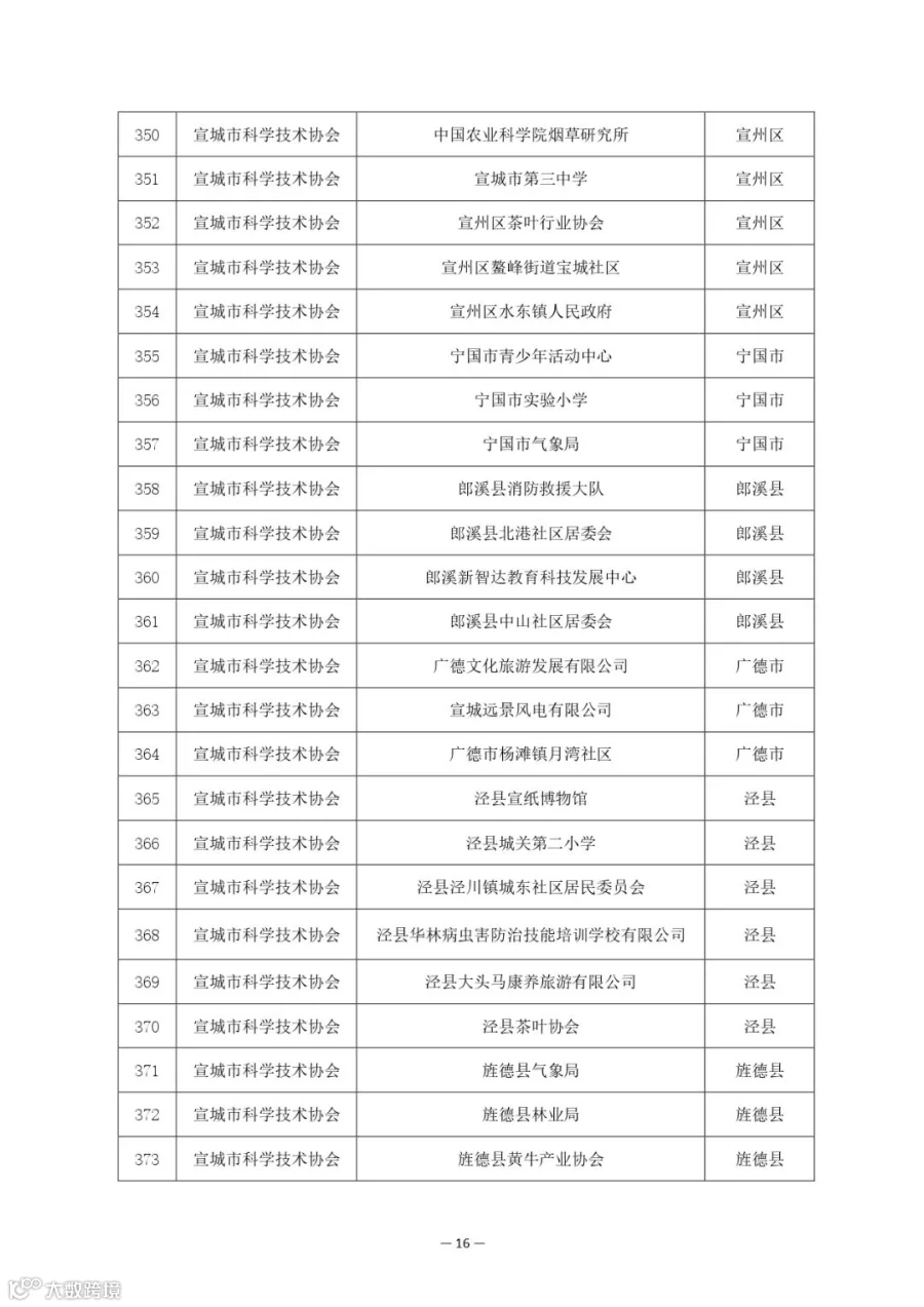 附件_page-0016.jpg