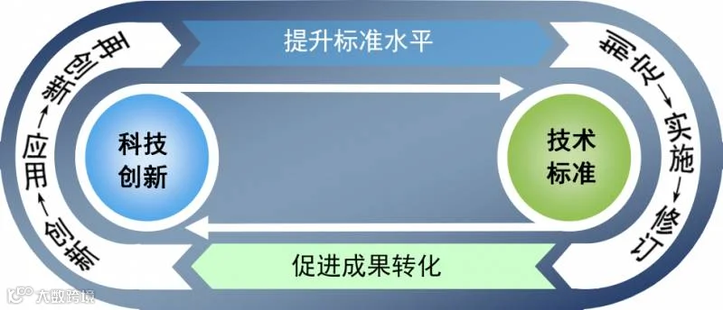 关系图.png