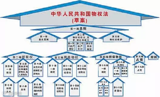 不要与趋势为敌:中国未来20年的发展趋势| jiaren.org