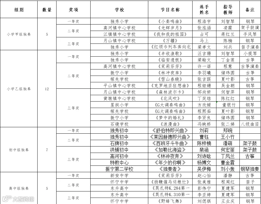 3a423a929e6f44cd52bd7613f1f666a0.png