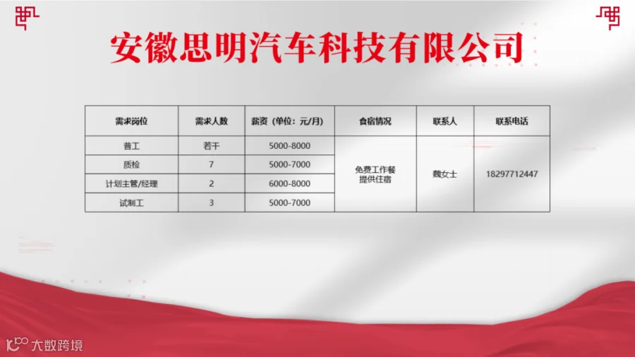 09思明汽车.png