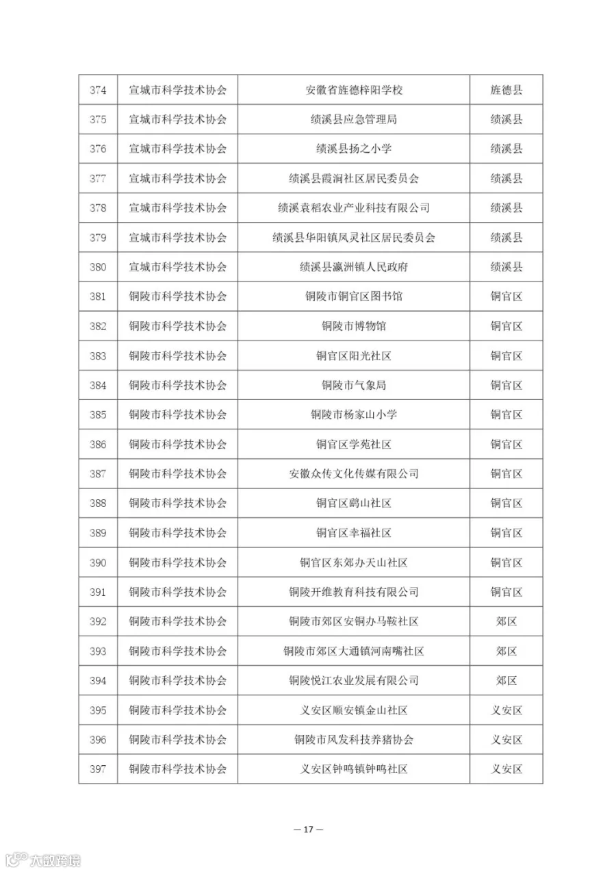 附件_page-0017.jpg