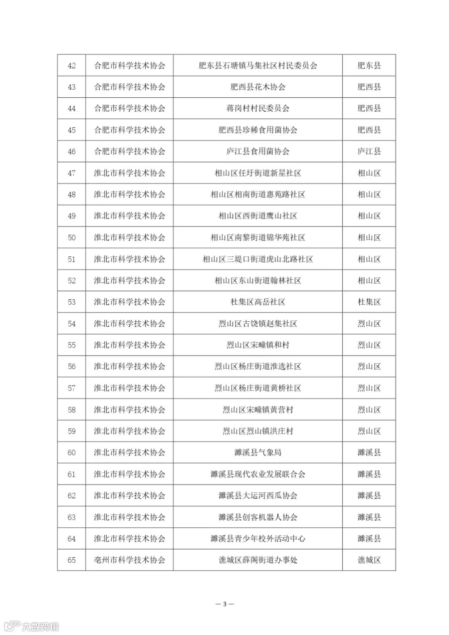 附件_page-0003.jpg