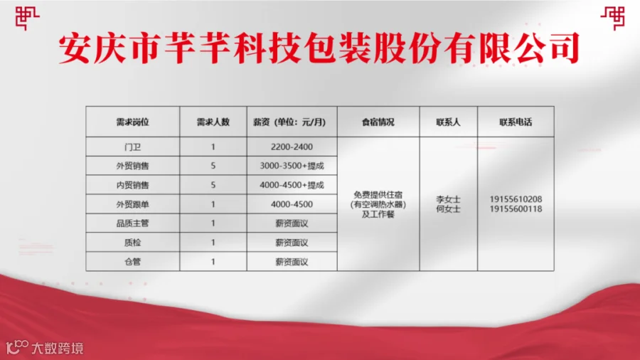 20芊芊科技2.png