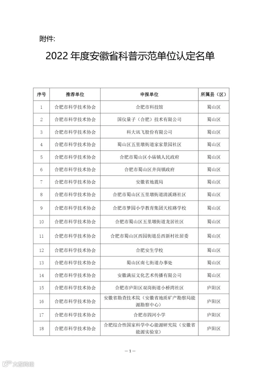 附件_page-0001.jpg