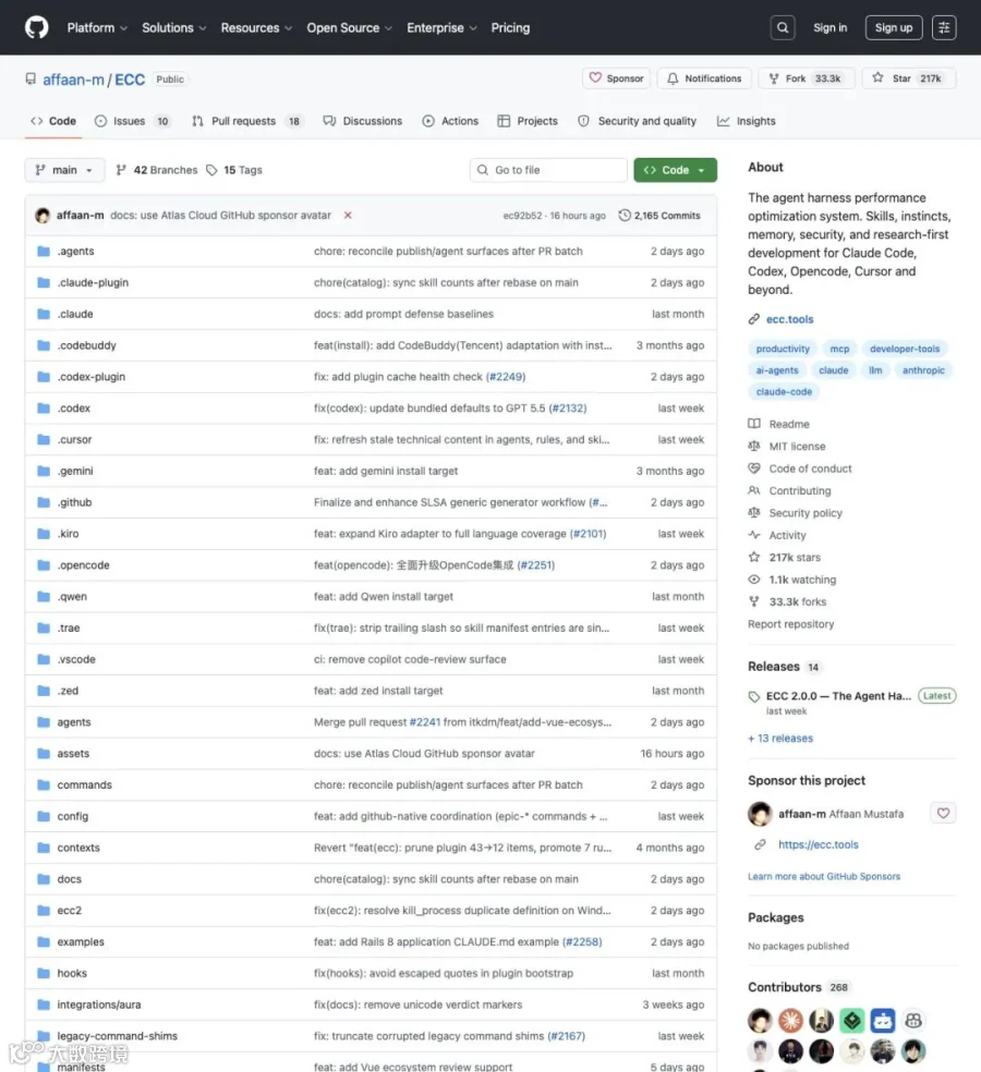 GitHub 仓库主页