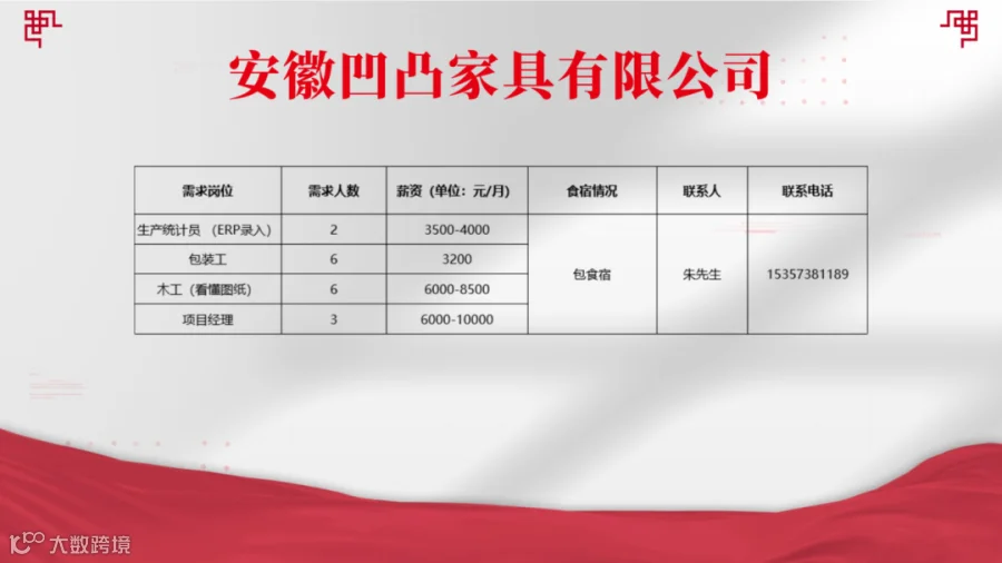 19凹凸家具2.png