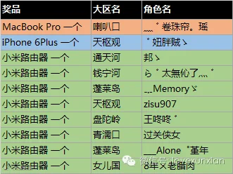1475995434856314.png