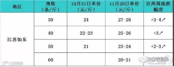 QQ截图20181123090551.jpg