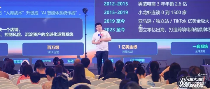 AI智能体是怎么帮我们做跨境电商赚钱的——创富岛 AI+产业出海千人峰会上的分享
