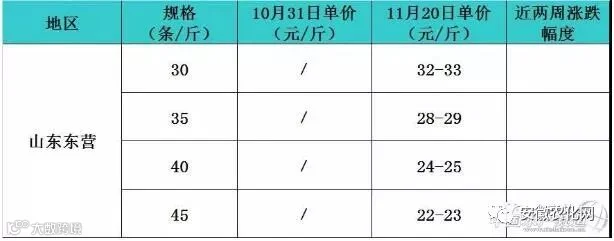 QQ截图20181123090605.jpg