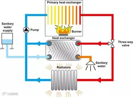 combi boiler-work.jpg
