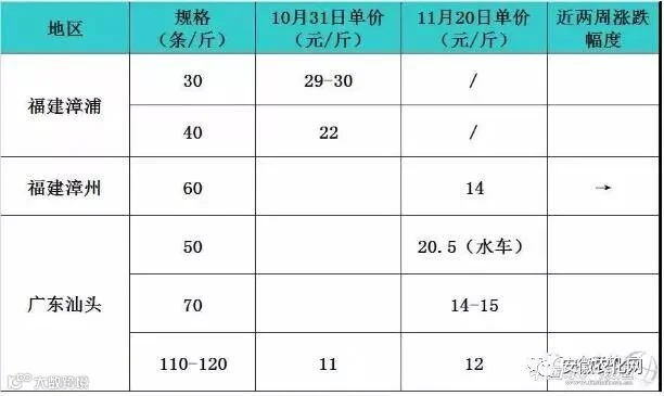 QQ截图20181123090421.jpg
