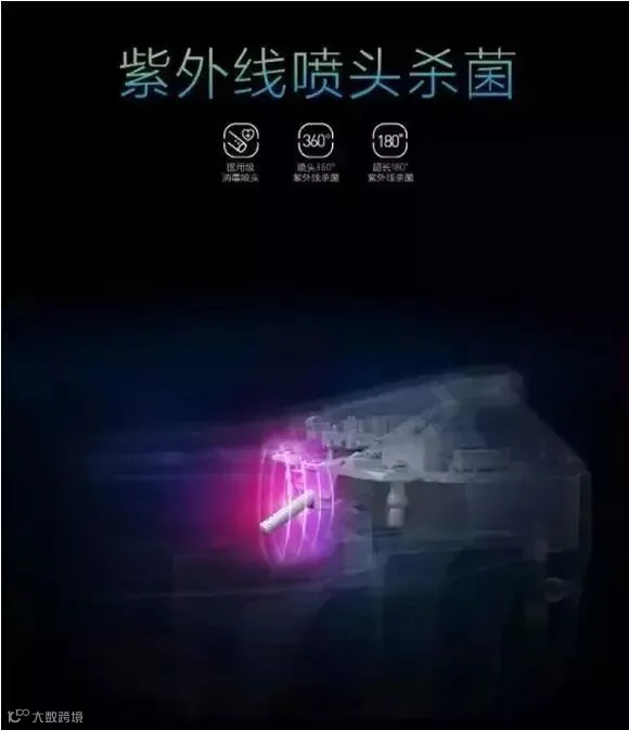 紫外线.jpg