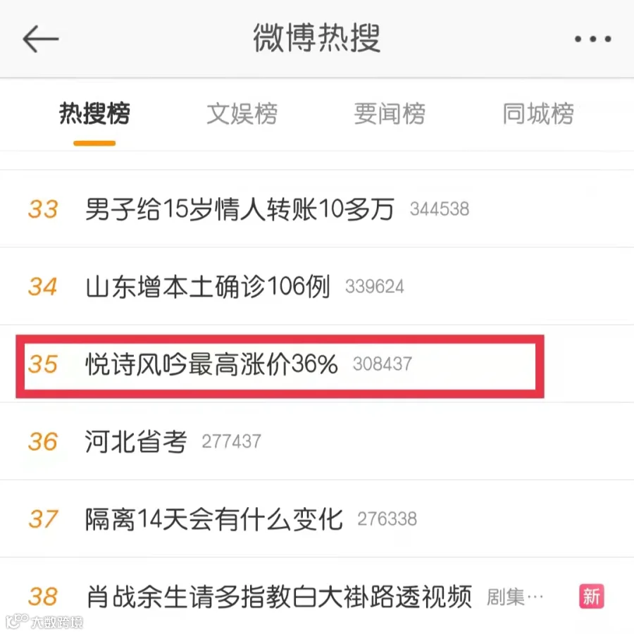 珂拉琪(Colorkey)品牌社媒营销分析报告_01.png