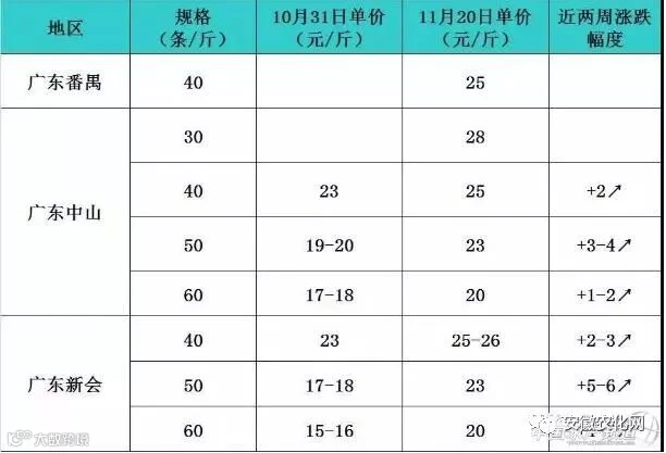 QQ截图20181123090021.jpg