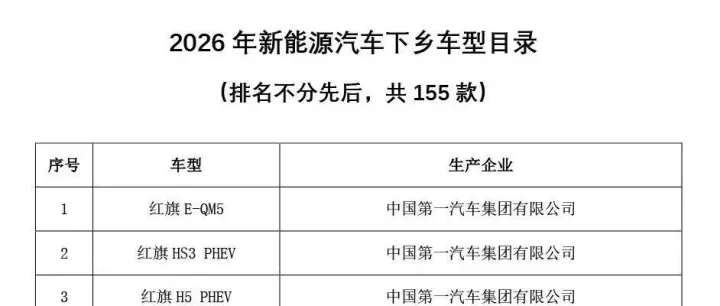 5起典型案例公布！