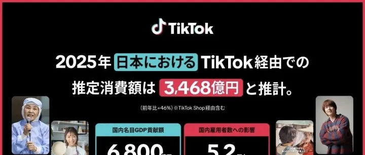 3468亿！TikTok在日本又卖爆了，这个行业竟成最大赢家？