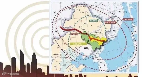 image-03-东北振兴空间战略图
