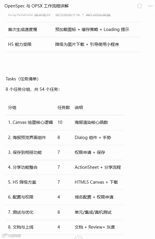 飞书文档 - 图片