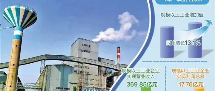 甘肃白银 工业老城产业焕新