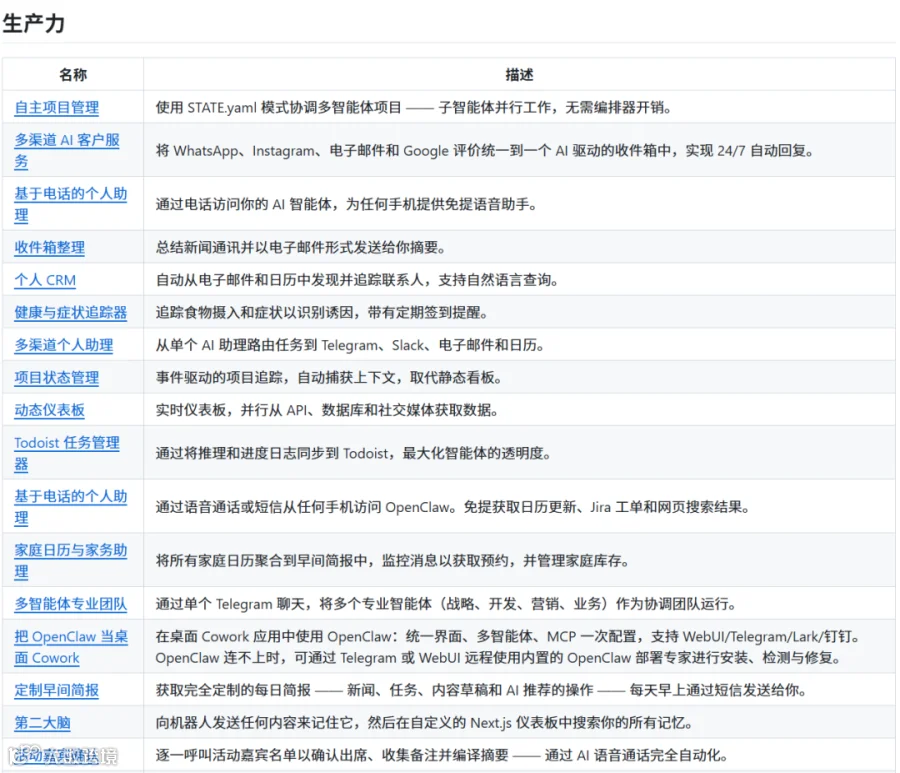 飞书文档 - 图片