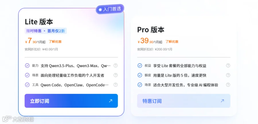 飞书文档 - 图片