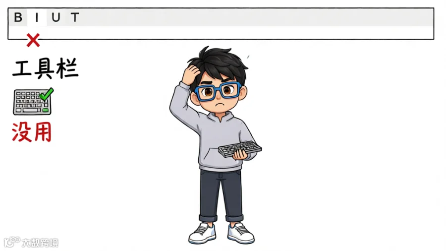 Editing Toolbar