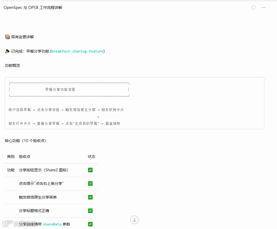 飞书文档 - 图片