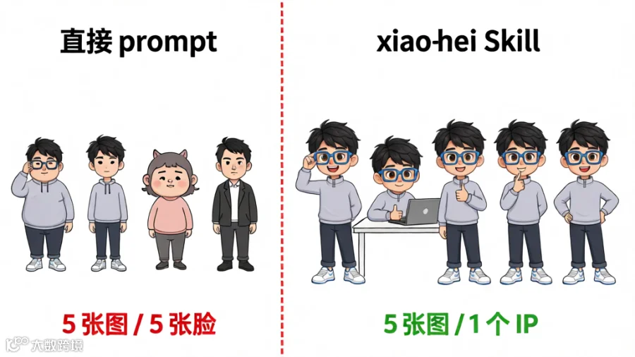 04-before-after-comparison.png