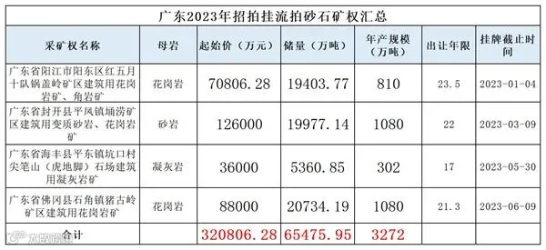 1688707743275401.jpg