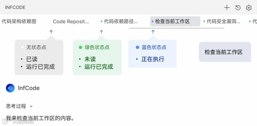 飞书文档 - 图片