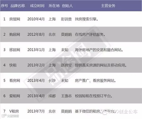 房产死亡副本。jpg