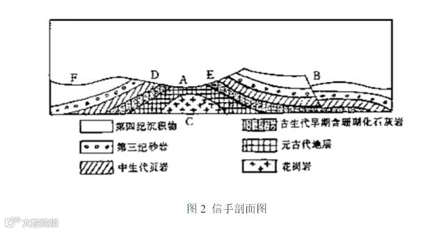 微信截图_20160907083938.png