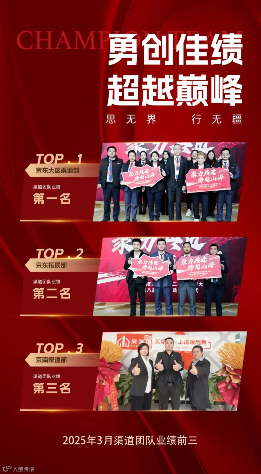 渠道团队前三.jpg