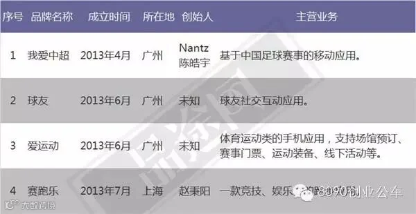 运动死亡副本。jpg